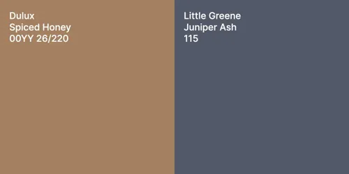 Spiced Honey and Juniper Ash comparison