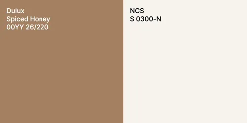 Spiced Honey and S 0300-N comparison