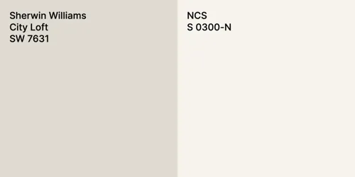 City Loft and S 0300-N comparison