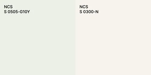 S 0505-G10Y and S 0300-N comparison