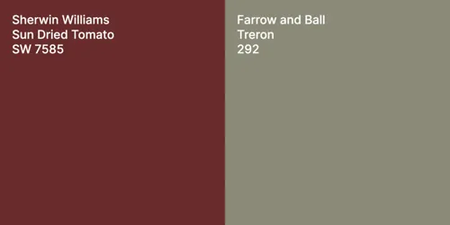 Sun Dried Tomato and Treron comparison
