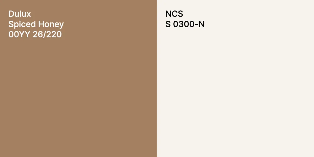 Dulux Spiced Honey vs. NCS S 0300-N