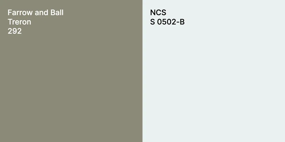 Farrow and Ball Treron vs. NCS S 0502-B