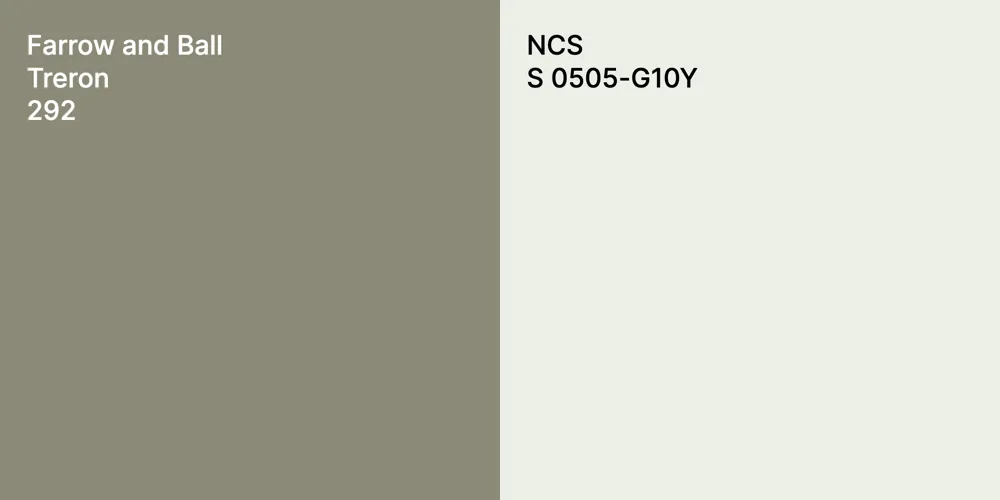 Farrow and Ball Treron vs. NCS S 0505-G10Y